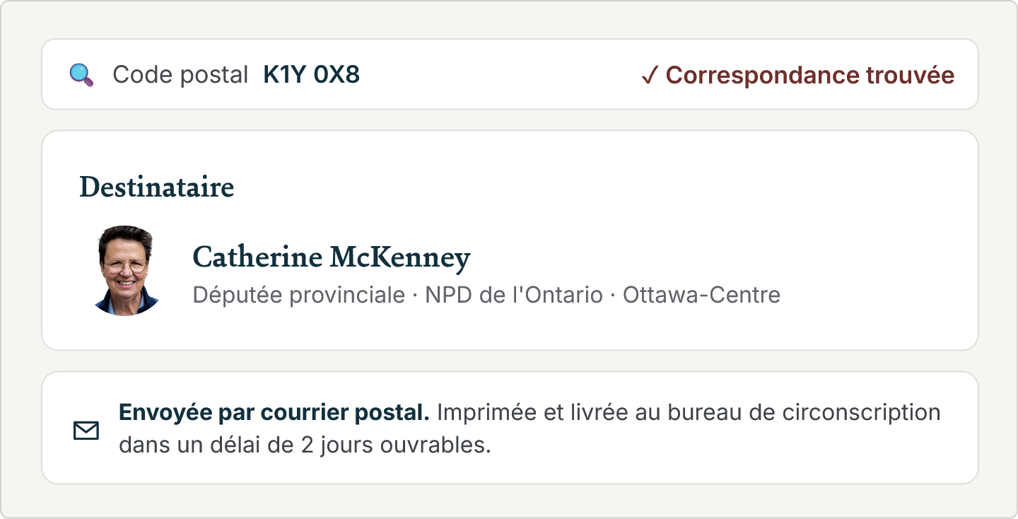 Campagne PoliPost : correspondance par code postal avec Catherine McKenney et confirmation d’envoi de la lettre par courrier postal.